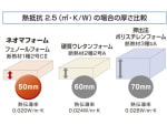 lonbridpanel_tokucho3