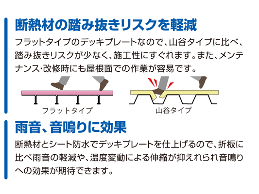 sdf_tokucho2