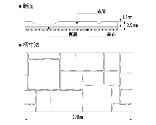 補足画像