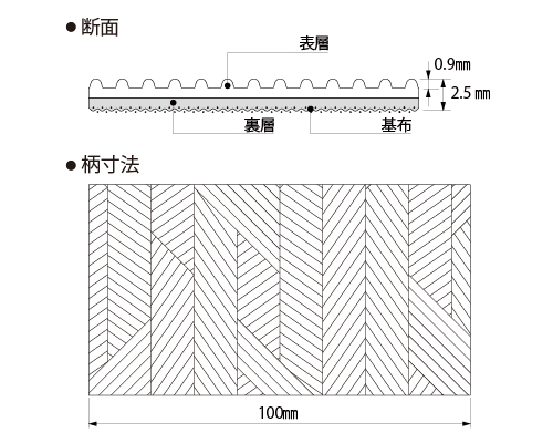 補足画像