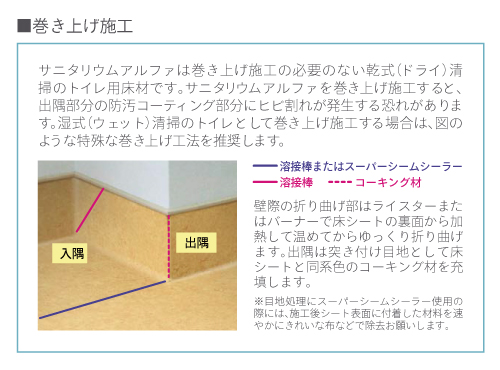 巻き上げ施工について