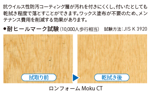 防汚コーティングにより日常メンテナンスが容易