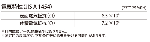 電気特性